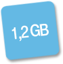 1,2 GB