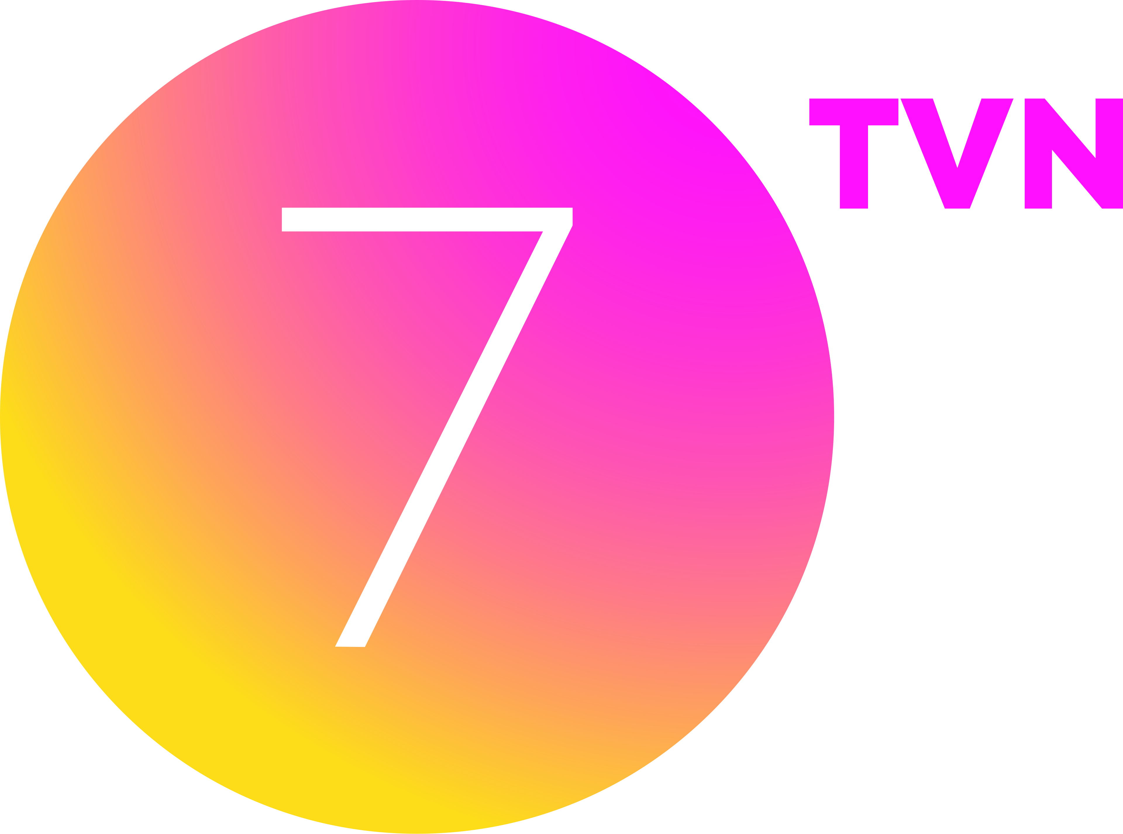 TVN7