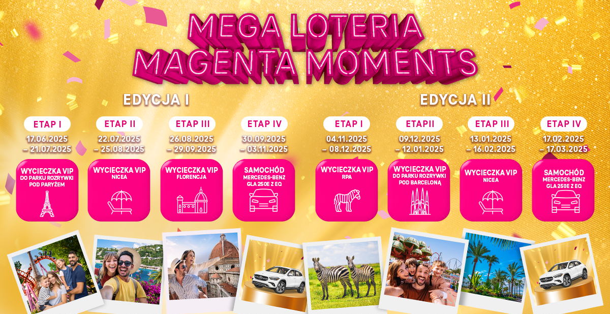 MEGA Loteria z mega nagrodami dla Uczestników z aktywną usługą głosową