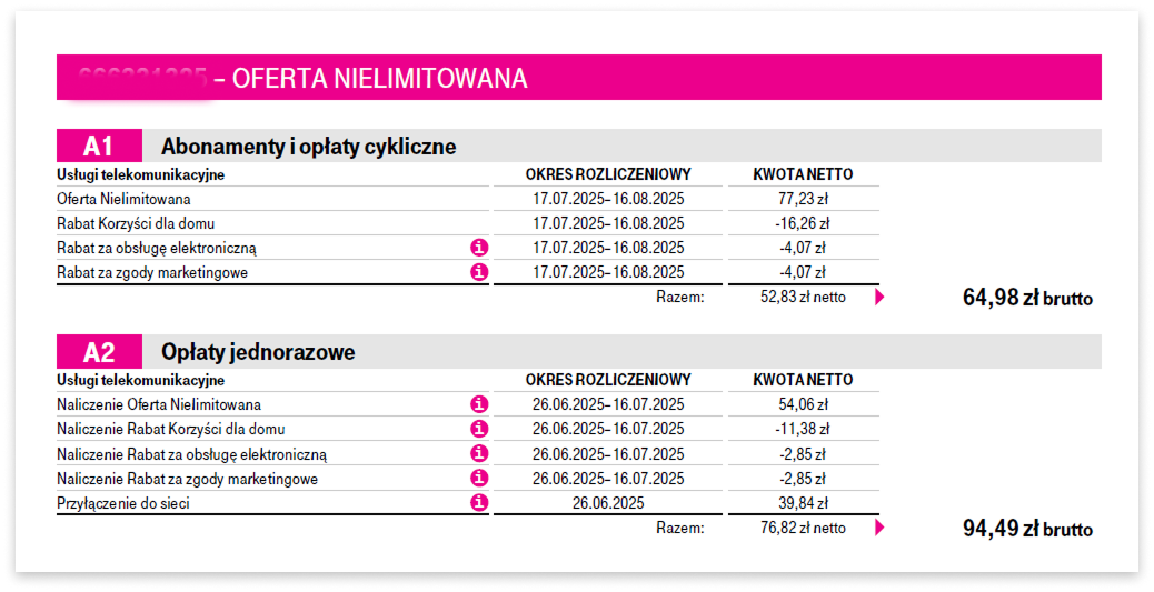 Fragment faktury prezentujący abonamenty, opłaty cykliczne i jednorazowe