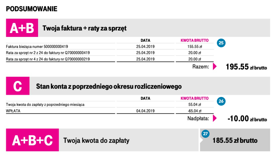 Obraz przedstawia przykładowe podsumowanie opłat