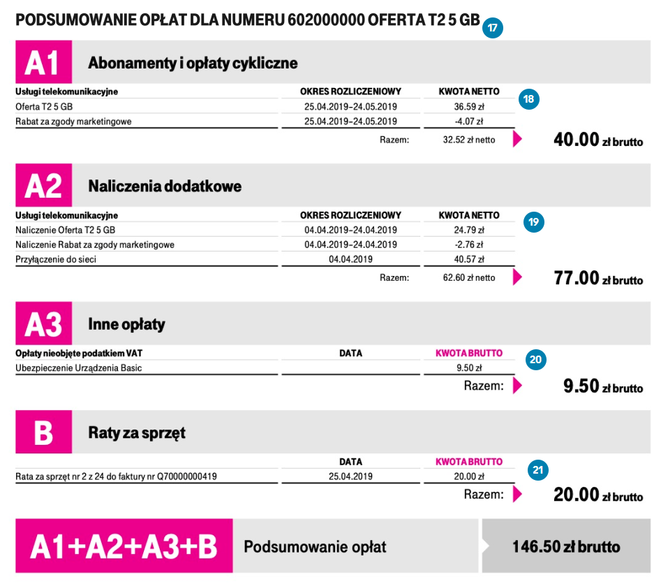 Obraz przedstawia przykładowe podsumowanie opłat dla jednego numeru