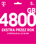 Na kartę za 5 zł