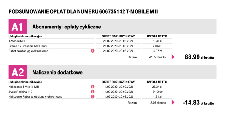 Obraz przedstawia przykładową część faktury po zmianie abonamentu