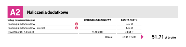 Obraz z przykładową częścią faktury przedstawiający płatność za dodatkowe pakiety jednostek