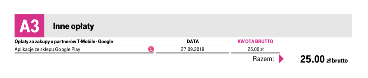 Obraz z przykładową częścią faktury przedstawiający płatność za zakupy zrobione u partnerów T-Mobile