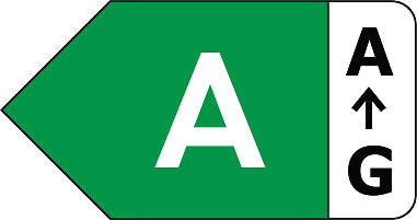 klasa energetyczna A