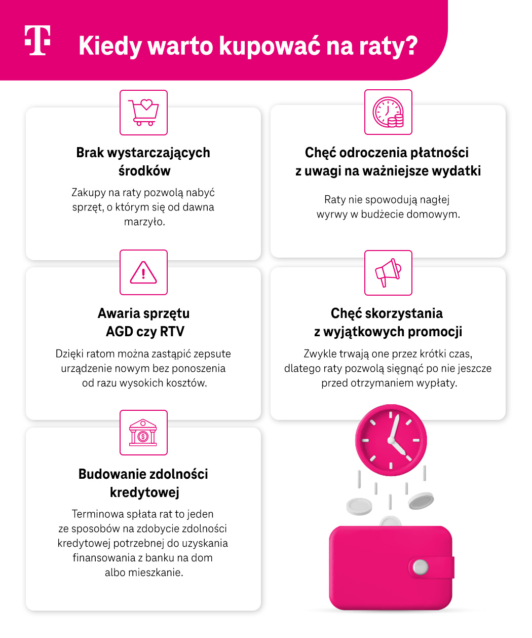 Kiedy warto kupować na raty? Lista - infografika