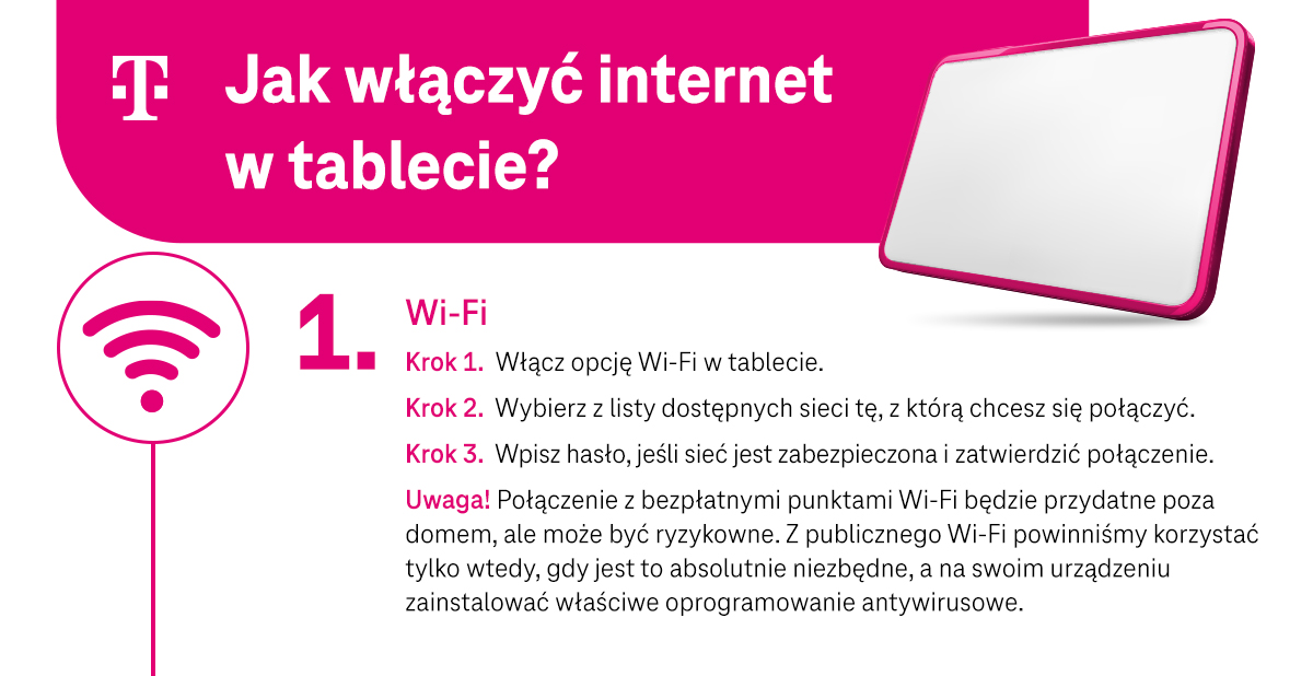 Jak włączyć internet w tablecie - pierwszy sposób - infografika, część 1