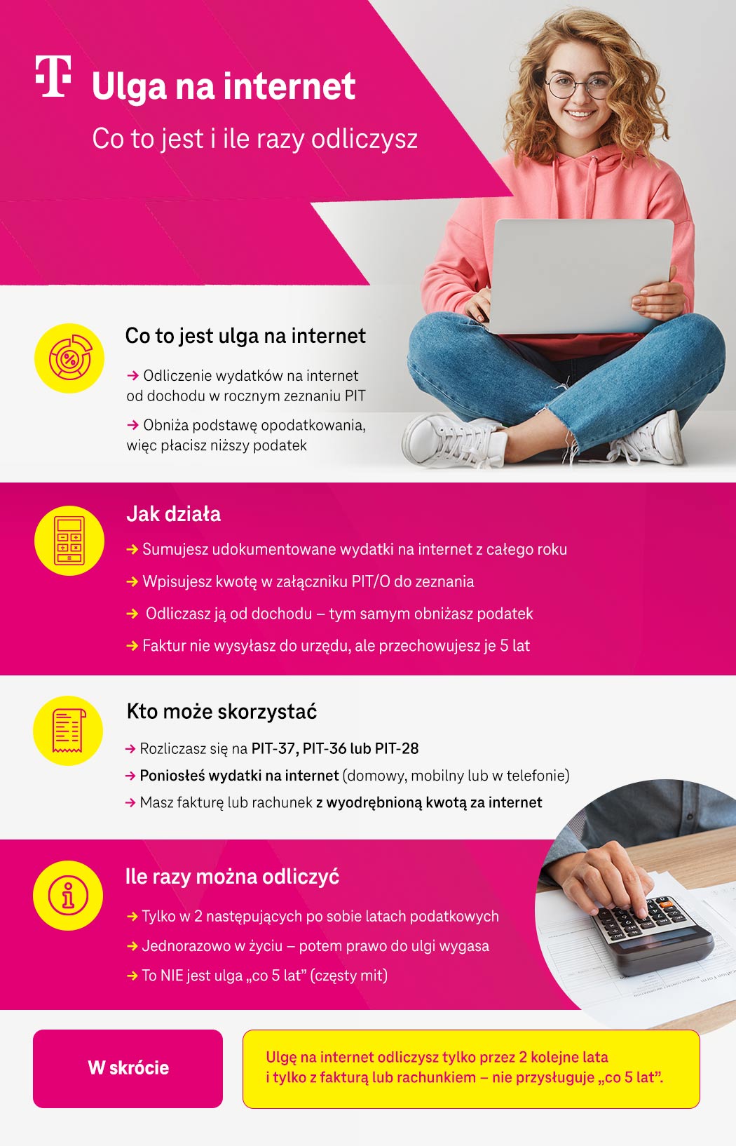 Ulga na internet - co to jest i ile razy odliczysz - zestawienie - infografika