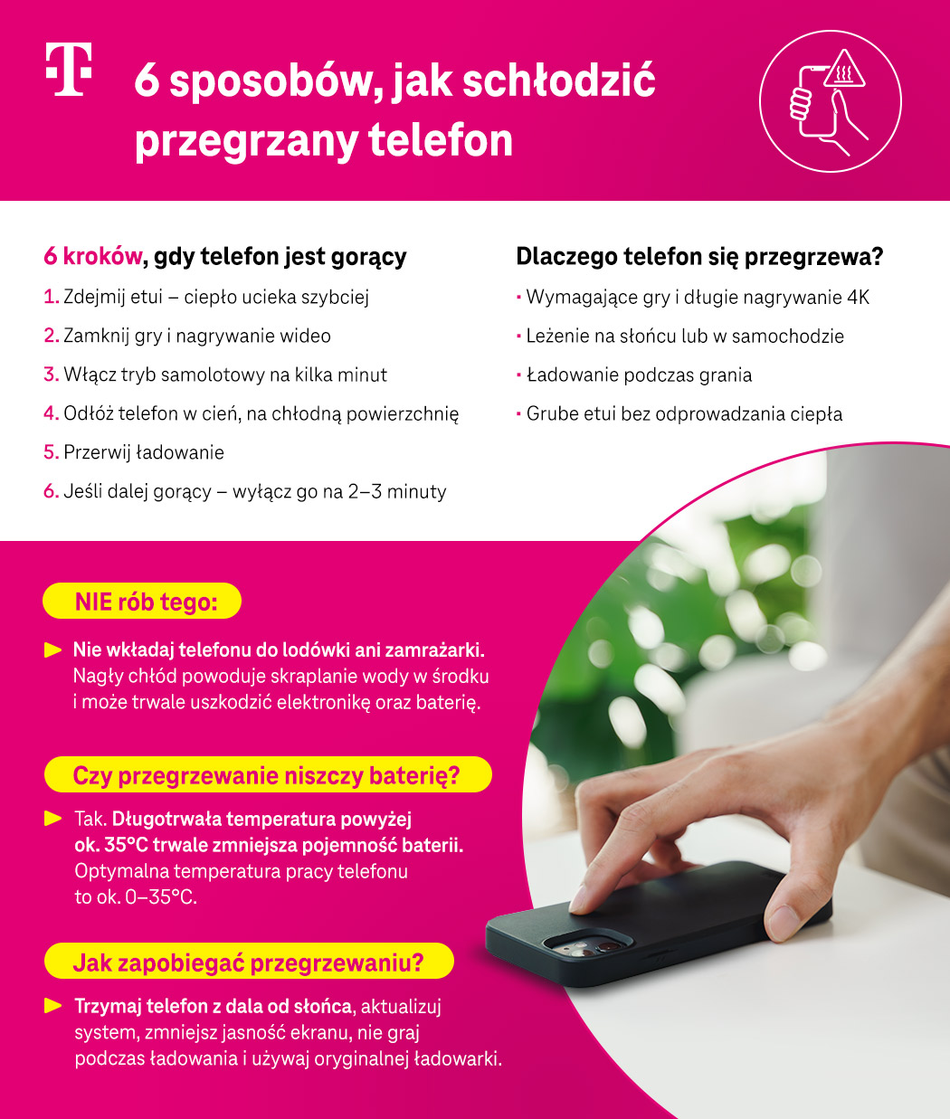 6 sposobów, jak schłodzić przegrzany telefon - infografika