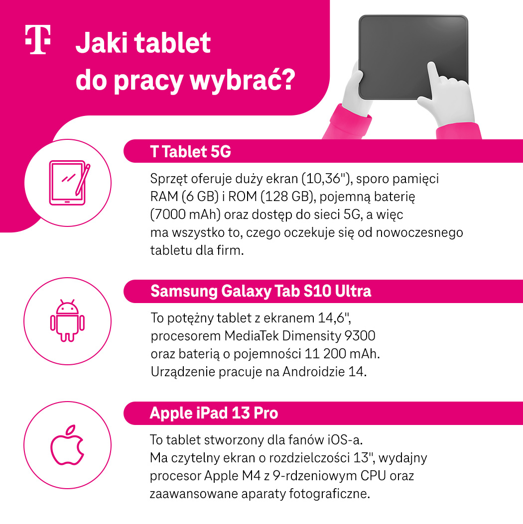Jaki tablet do pracy wybrać? Lista najlepszych modeli - infografika
