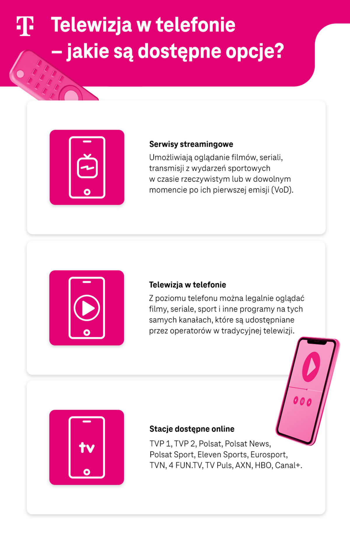 Telewizja w telefonie - jakie są dostępne opcje - Infografika