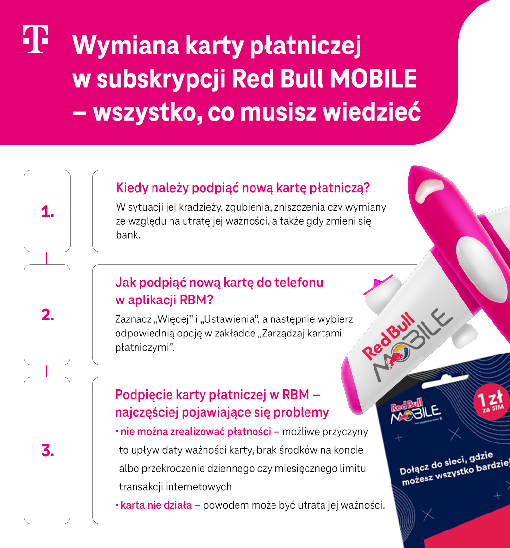 Wymiana karty płatniczej w subskrypcji Red Bull MOBILE - wszystko, co musisz wiedzieć - lista - infografika