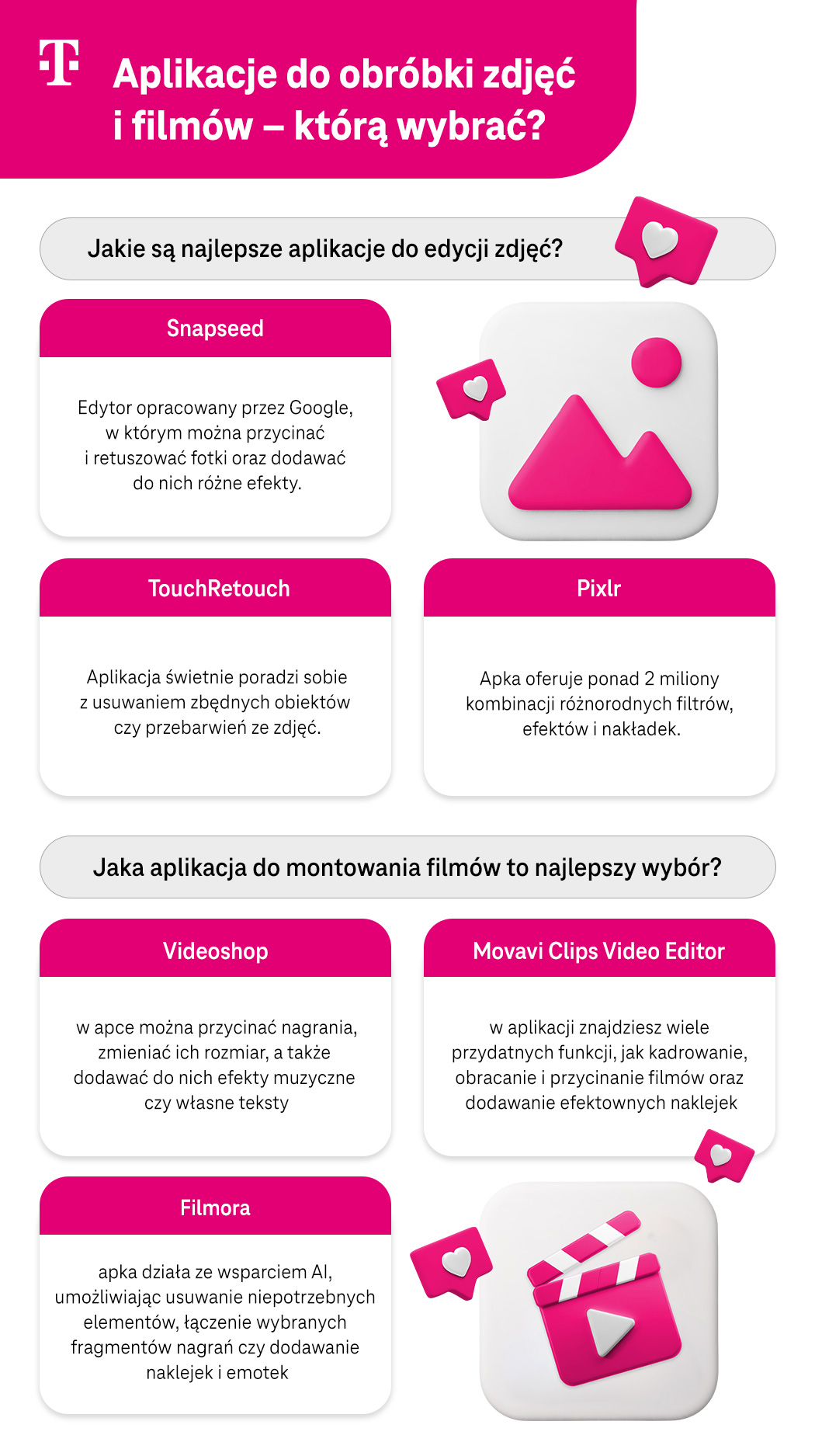 Aplikacje do obróbki zdjęć i filmów – którą wybrać? Lista i opisy - infografika