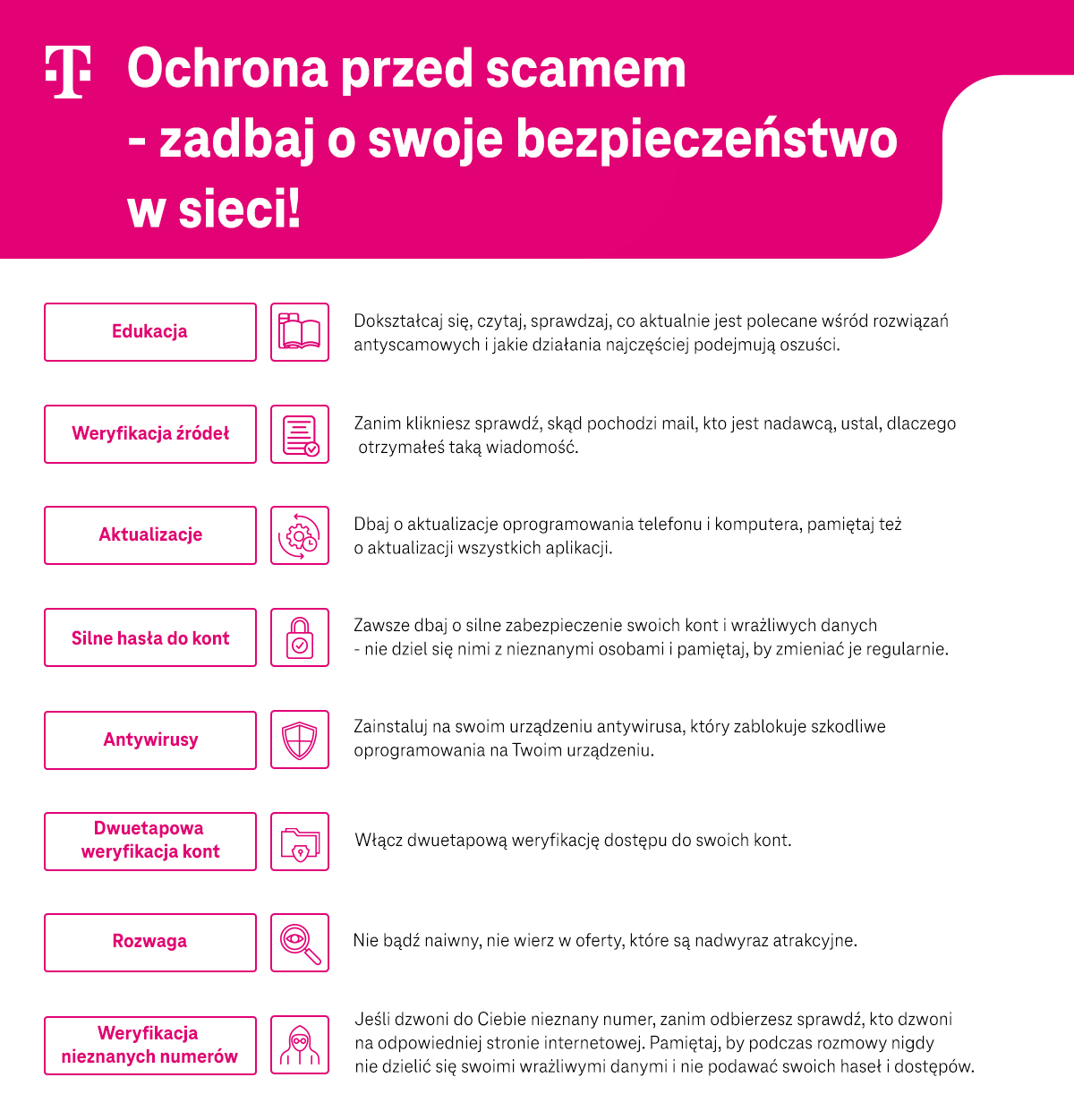 Ochrona przed scamem - zadbaj o swoje bezpieczeństwo w sieci! - edukacja, weryfikacja źródeł, aktualizacje, silne hasła do kont, antywirusy, dwuetapowa weryfikacja kont, rozwaga, weryfikacja nieznanych numerów