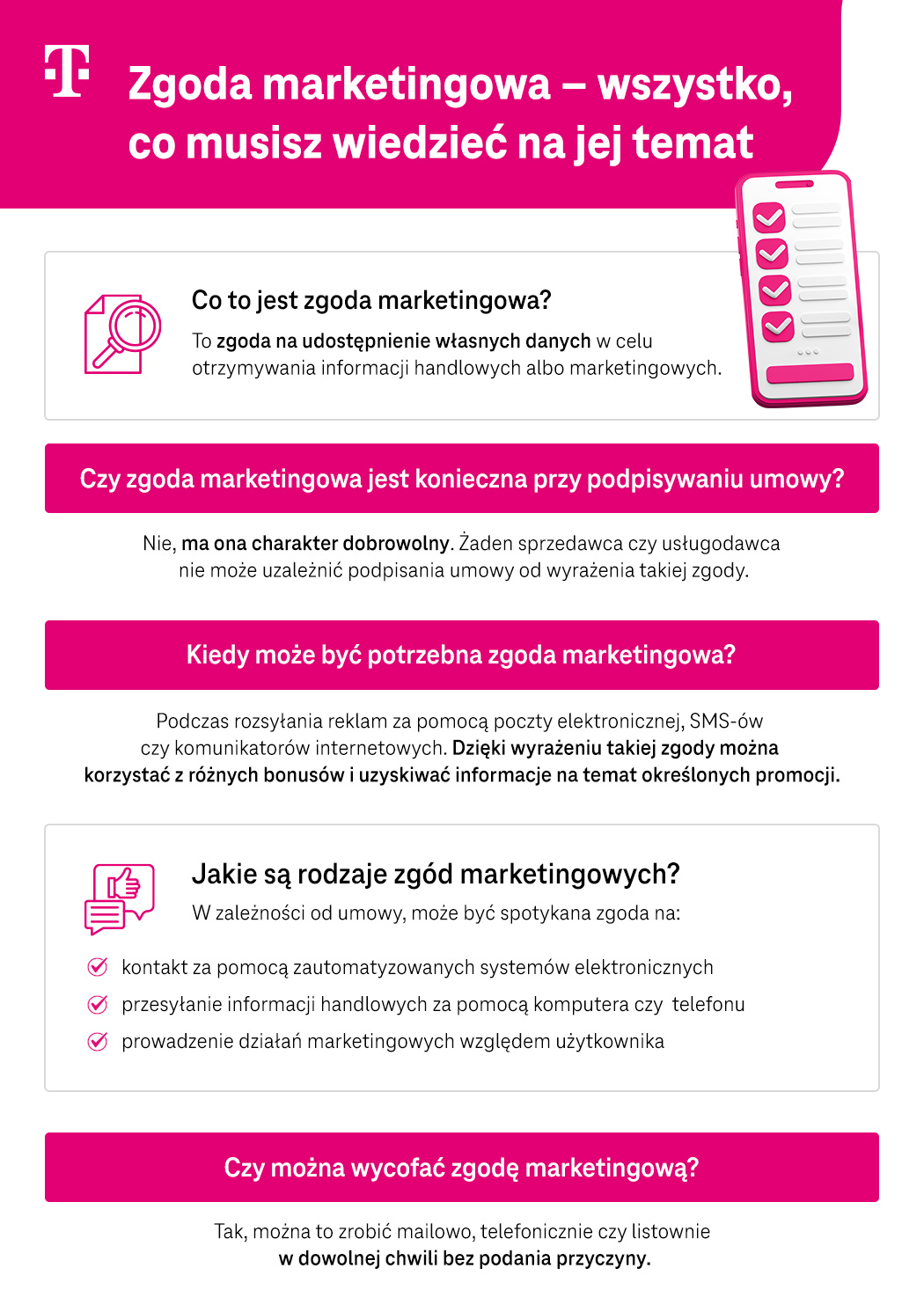 Zgoda marketingowa – wszystko, co musisz wiedzieć na jej temat - zestawienie - infografika