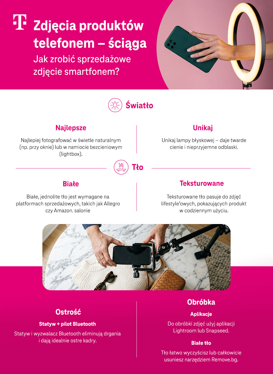 Zdjęcia produktów telefonem – ściąga - lista i opis - infografika