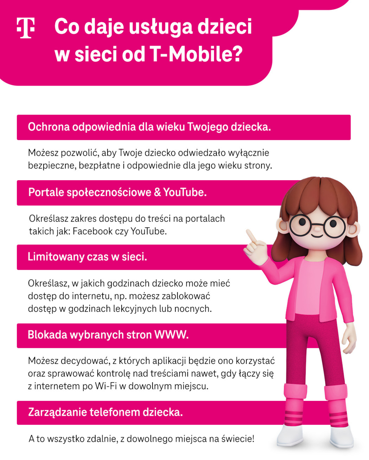 Co daje usługa Dzieci w Sieci od T-Mobile - ochrona dopasowana do wieku dziecka i zarządzanie telefonem dziecka - infografika