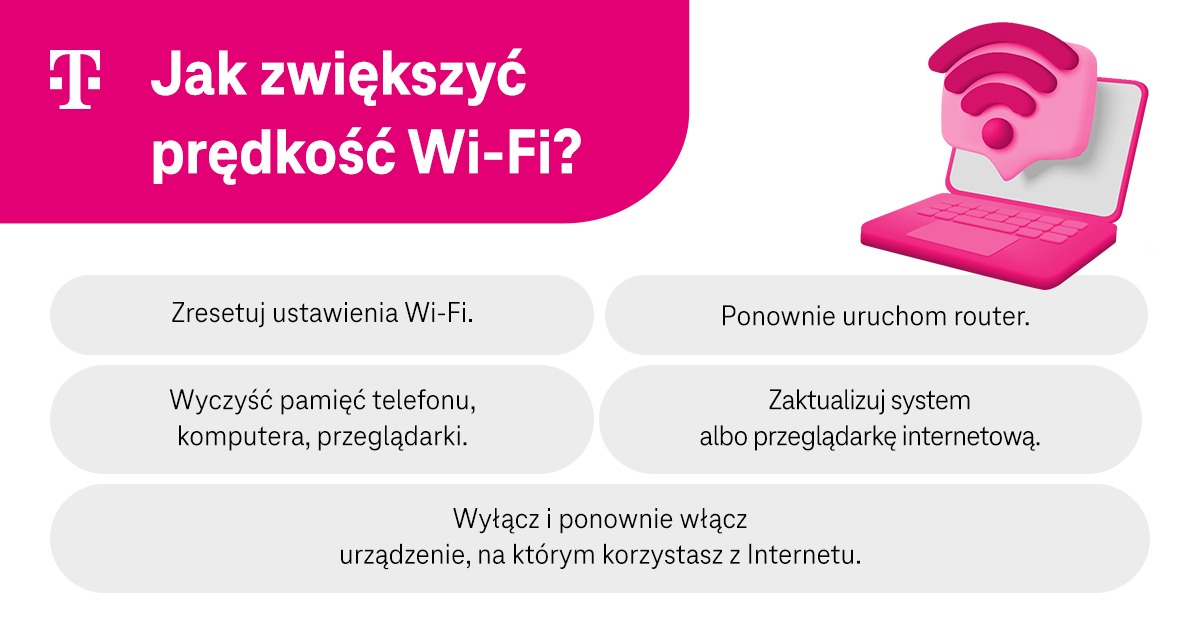 Jak zwiększyć prędkość Wi-Fi - 5 pomysłów - infografika, część 1