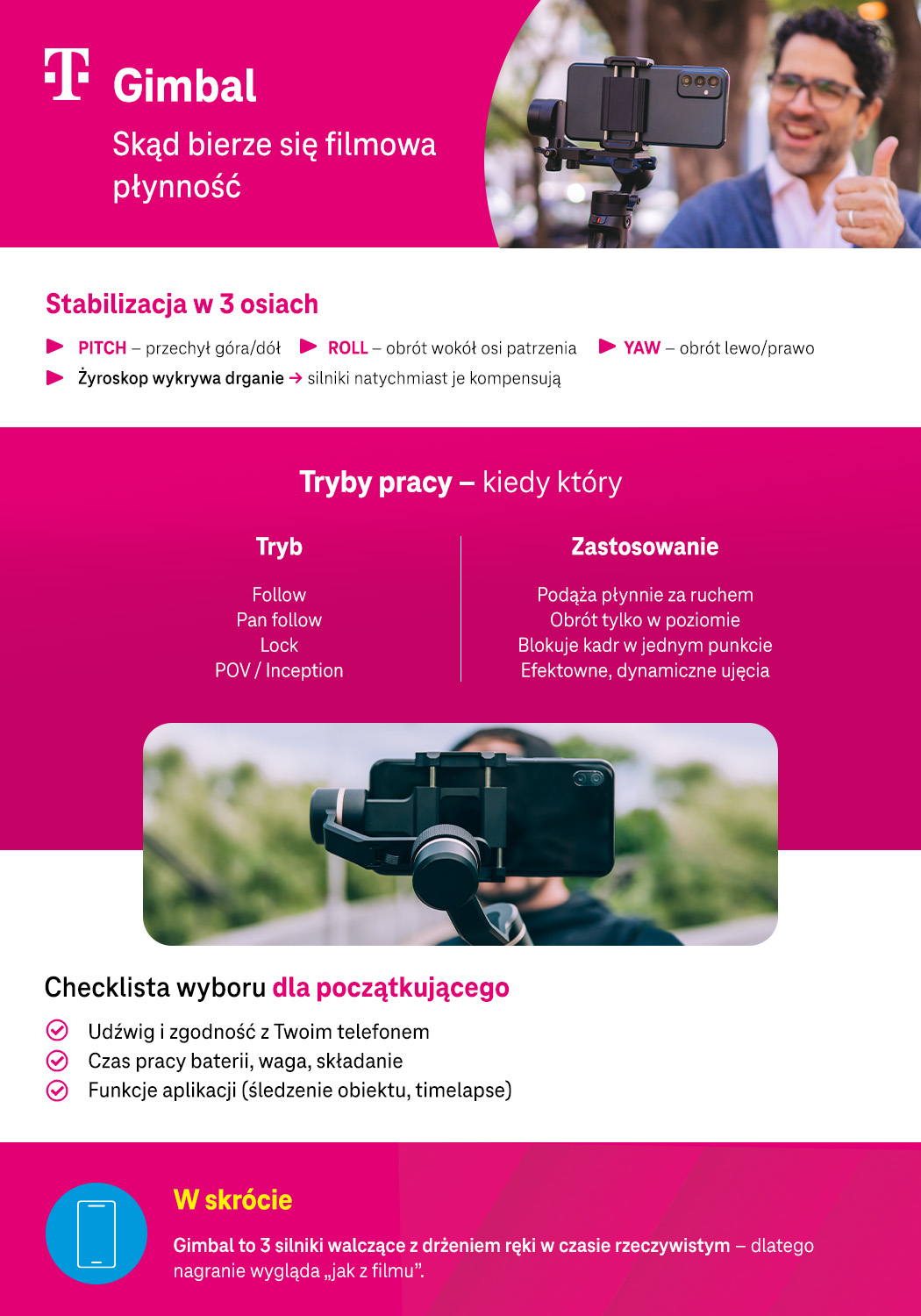 Gimbal – skąd bierze się filmowa płynność - infografika