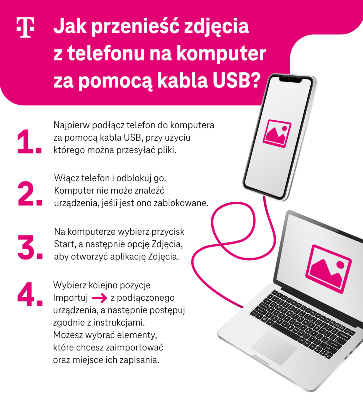 Jak przenieść zdjęcia z telefonu na komputer za pomocą kabla USB - infografika