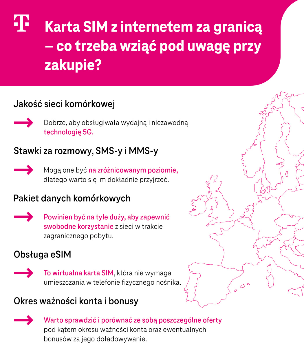 Karta SIM z internetem za granicą – co trzeba wziąć pod uwagę przy zakupie? Infografika
