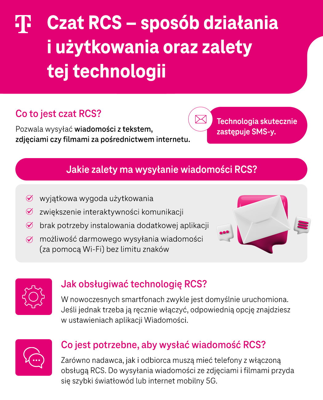 Czat RCS – sposób działania i użytkowania oraz zalety tej technologii - lista - infografika