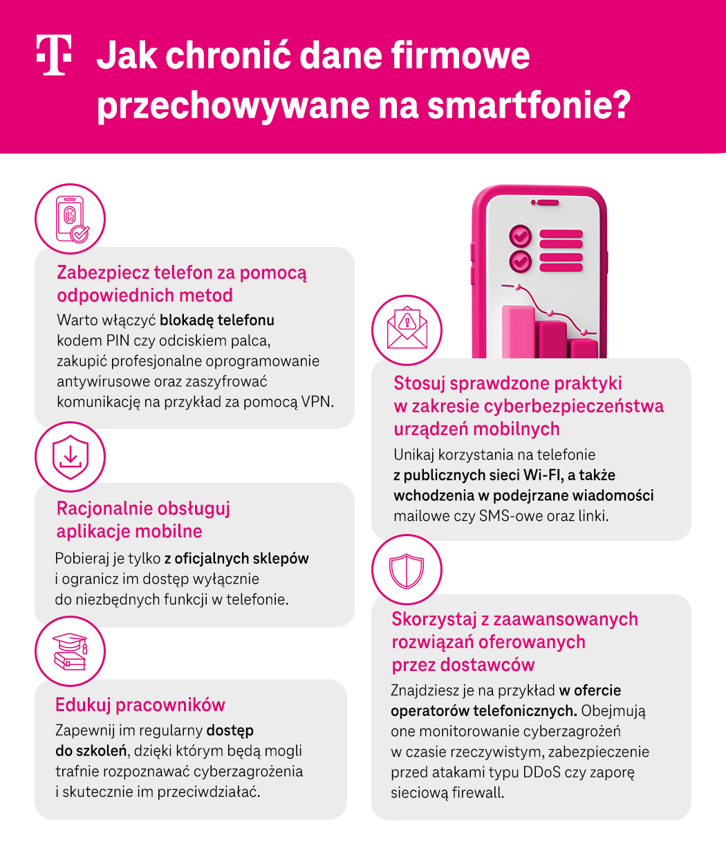 Jak chronić dane firmowe przechowywane na smartfonie? Lista sposobów - infografika