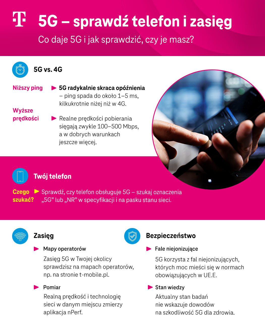 5G – sprawdź telefon i zasięg - porównanie z 4G, jak sprawdzić opcję w telefonie, zasięg i bezpieczeństwo - lista - infografika