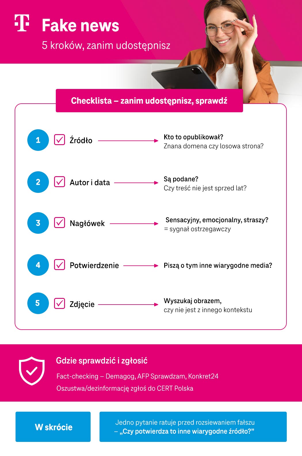 Fake news - 5 kroków zanim udostępnisz - infografika