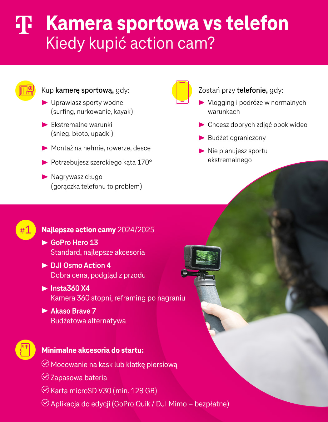 Kamera sportowa vs telefon - kiedy kupić action cam? - infografika
