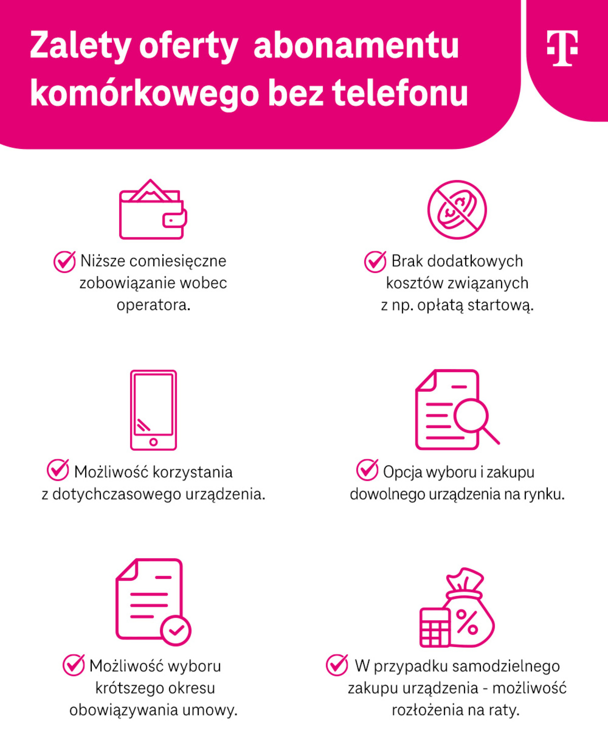 Zalety abonamentu bez telefonu - krótszy okres umowy, możliwość zakupu dowolnego telefonu w dowolnym miejscu i możliwość spłaty w ratach - infografika