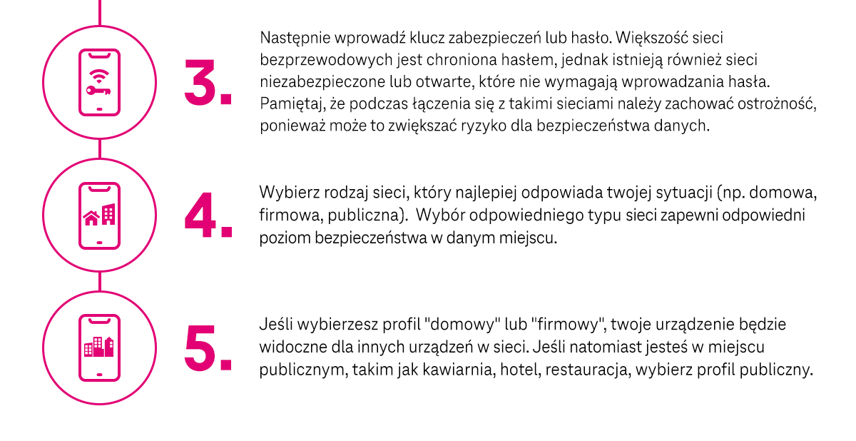 Jak połączyć się z hotspotem Wi-Fi - pozostałe 3 kroki - infografika, część 2