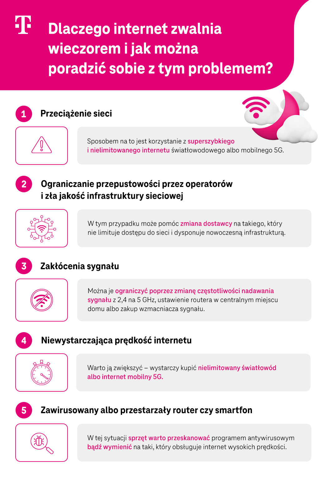 Dlaczego internet zwalnia wieczorem i jak można poradzić sobie z tym problemem? Lista - infografika
