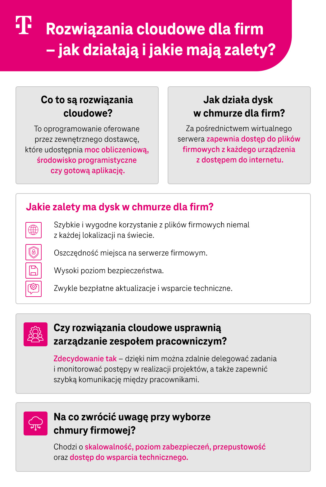 Rozwiązania cloudowe dla firm - jak działają i jakie mają zalety? Lista - infografika