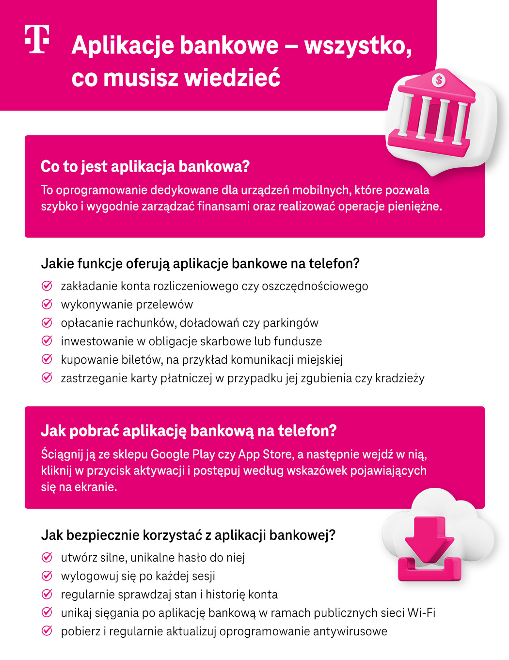 Aplikacje bankowe - wszystko, co musisz wiedzieć - lista - infografika