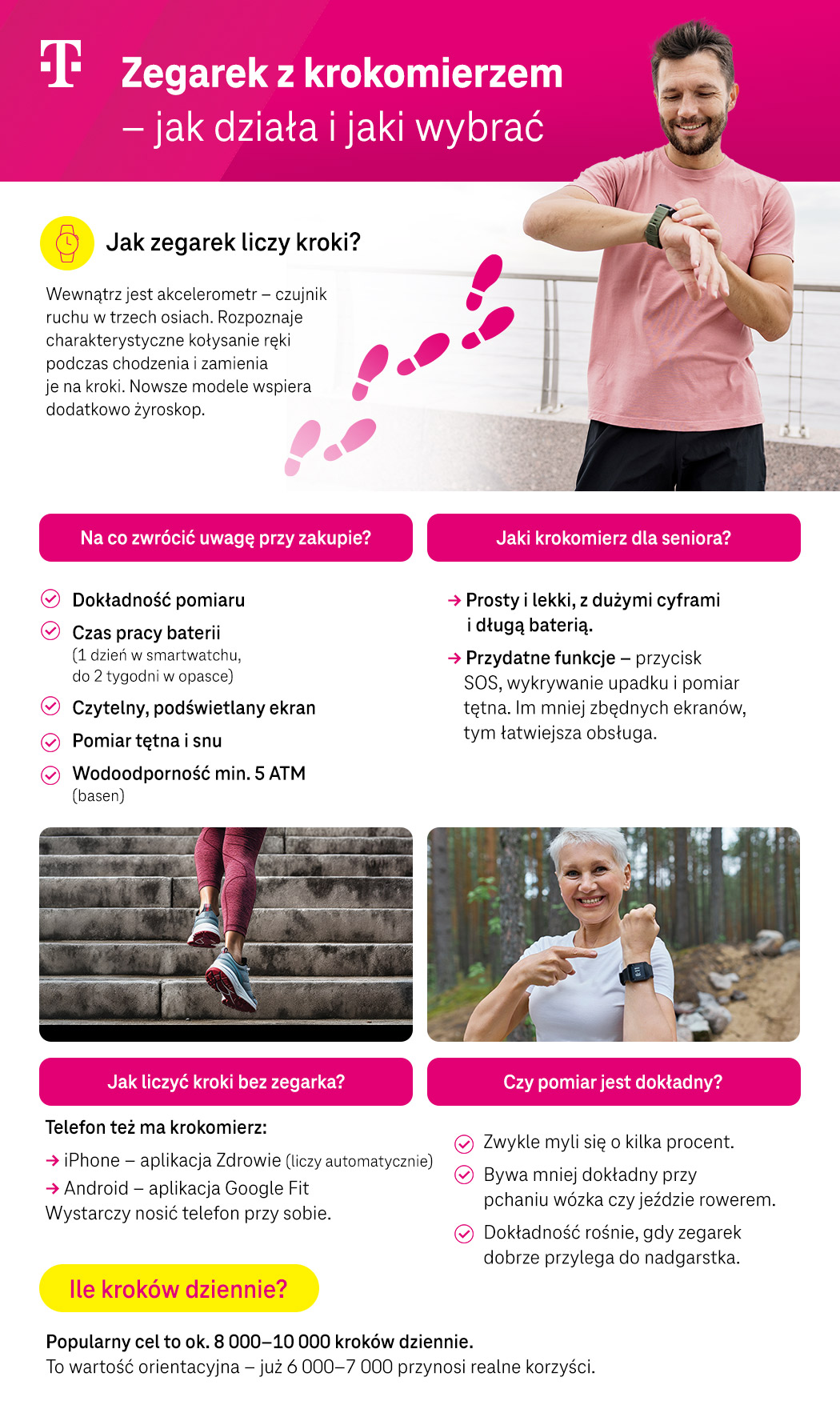 Zegarek z krokomierzem - jak działa i jaki wybrać? - infografika