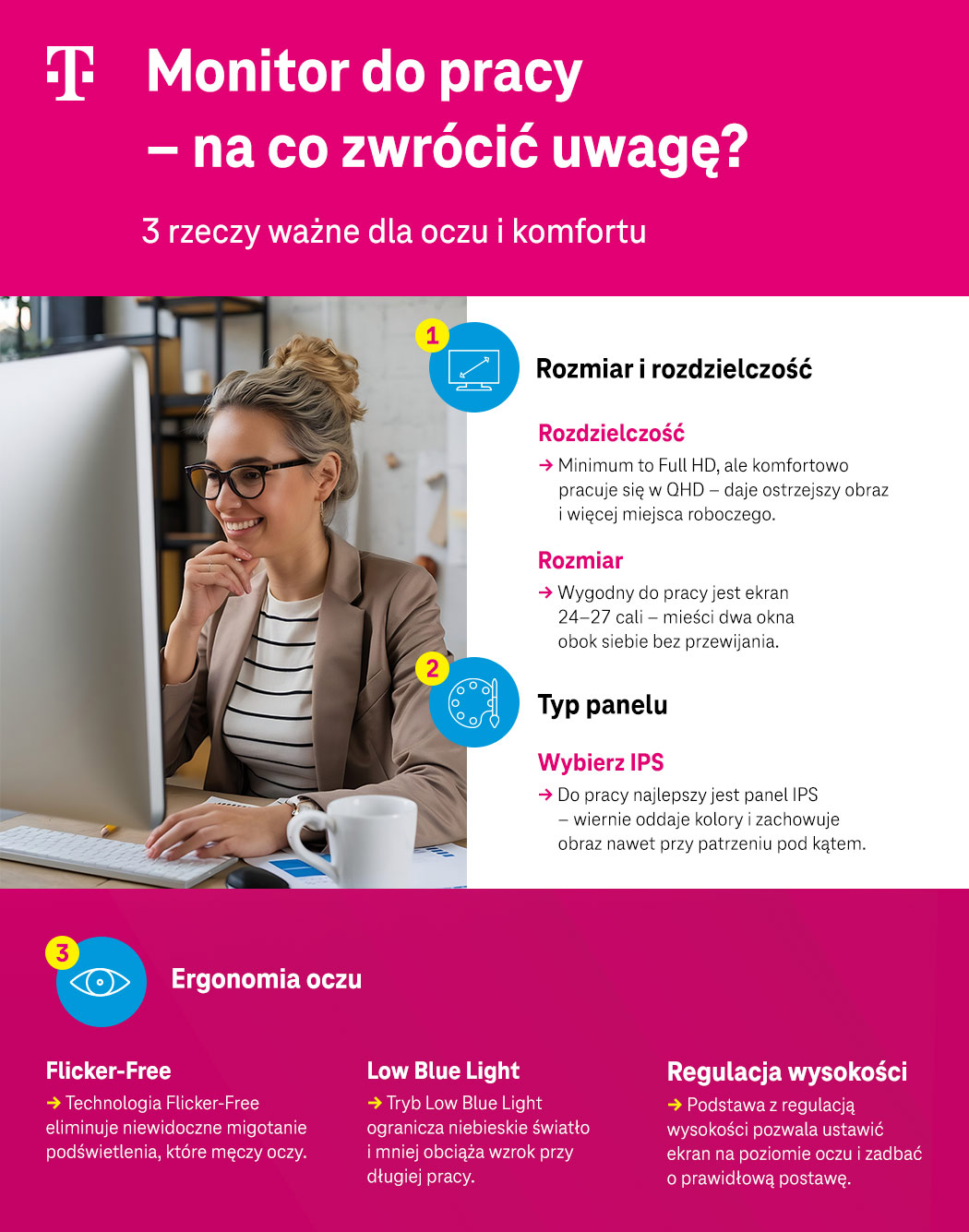 Monitor do pracy – na co patrzeć przy wyborze - 3 rzeczy ważne dla oczu i komfortu - lista - infografika