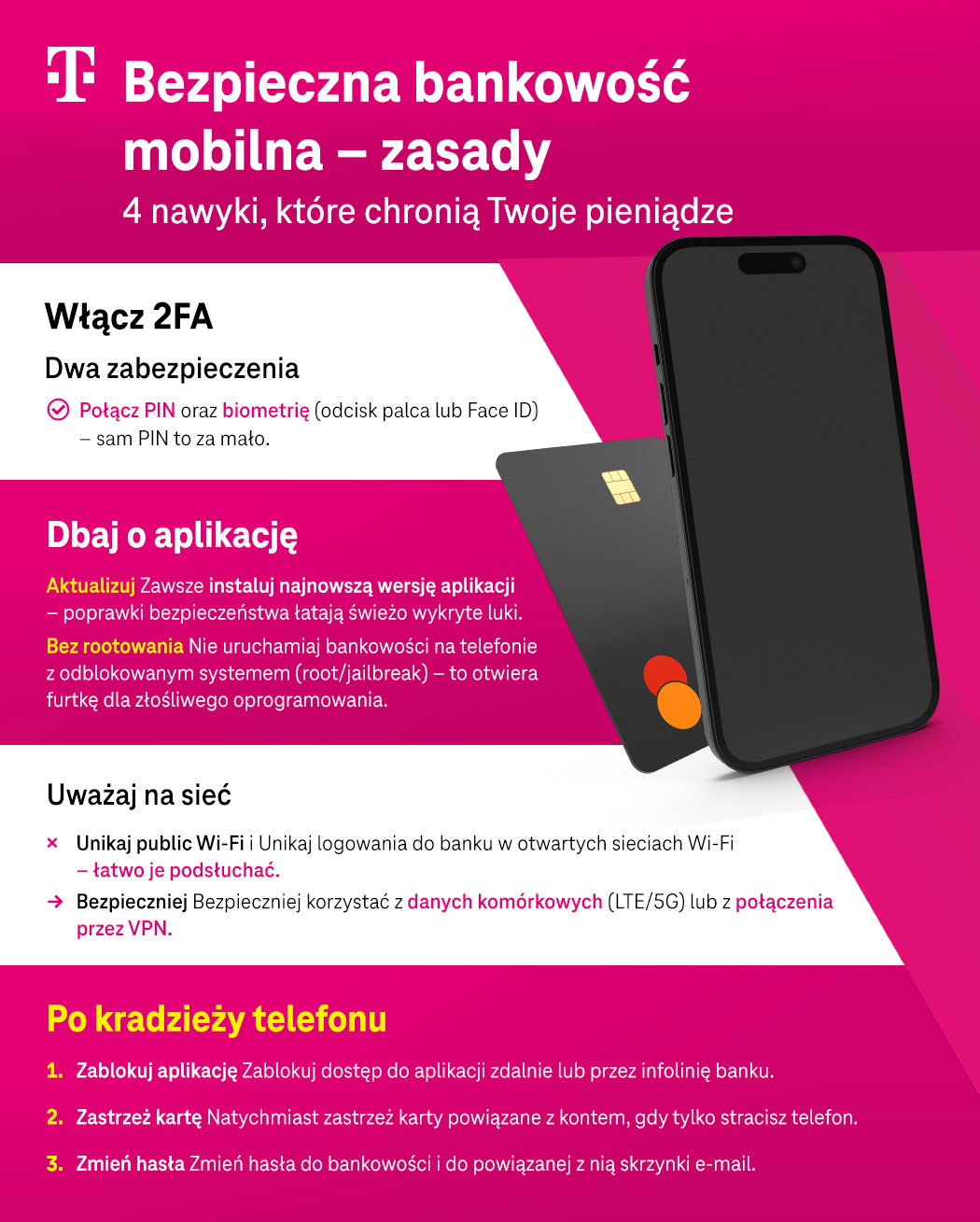 Bezpieczna bankowość mobilna – zasady - lista - infografika