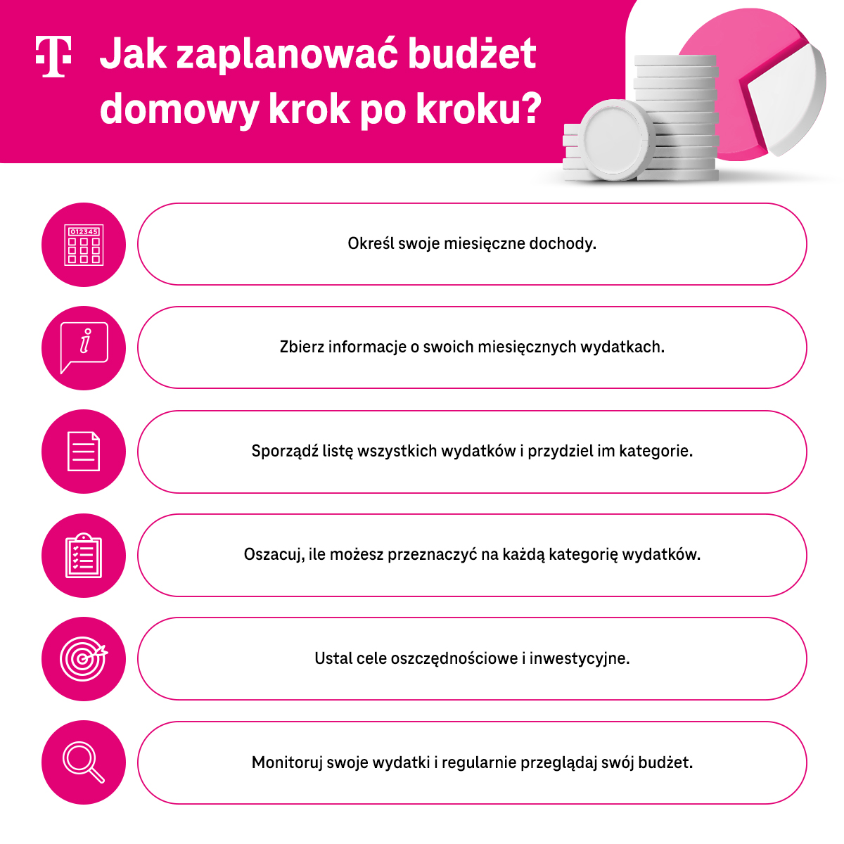 Planowanie budżetu domowego - jak to zrobić? Krok po kroku - infografika