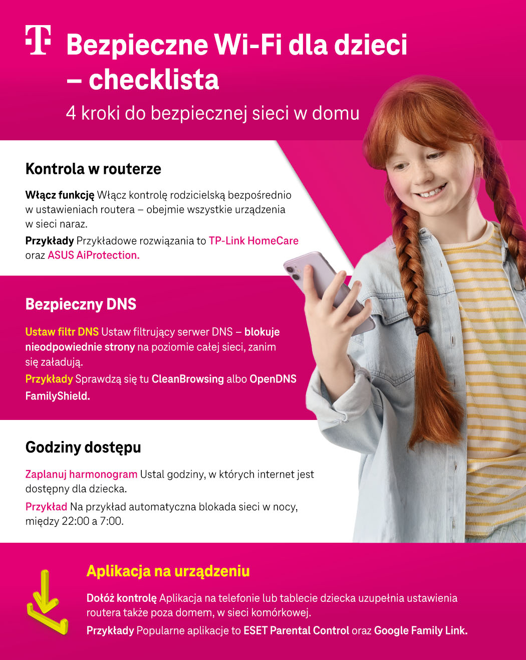 Bezpieczne Wi-Fi dla dzieci – checklista ważnych kroków - infografika