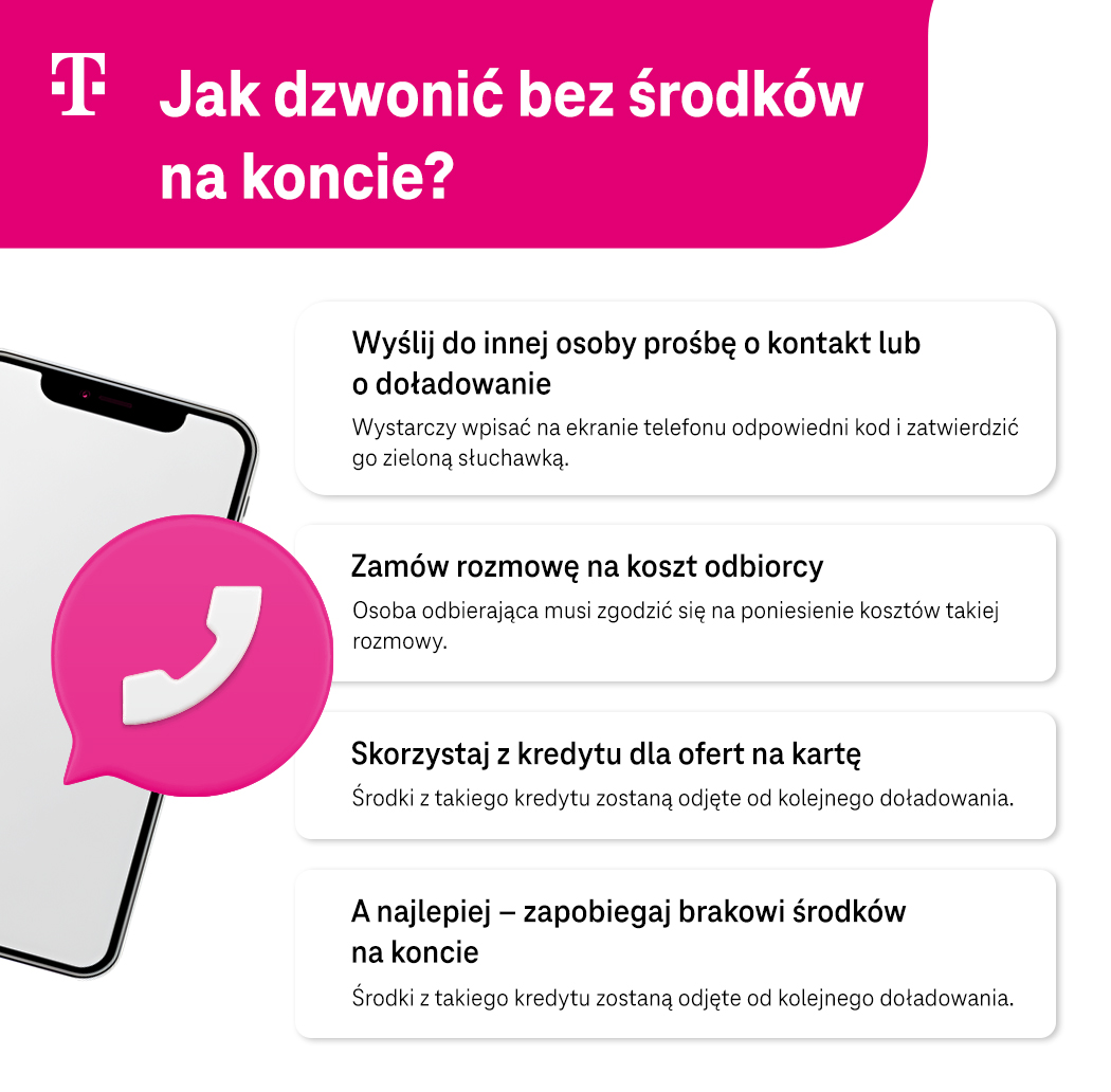 Jak dzwonić bez środków na koncie? Możliwości - infografika