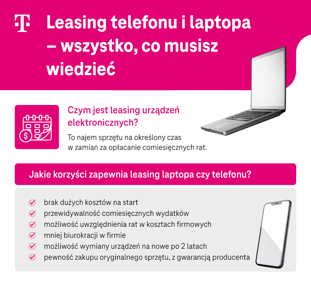 Leasing telefonu i laptopa – wszystko, co musisz wiedzieć - infografika