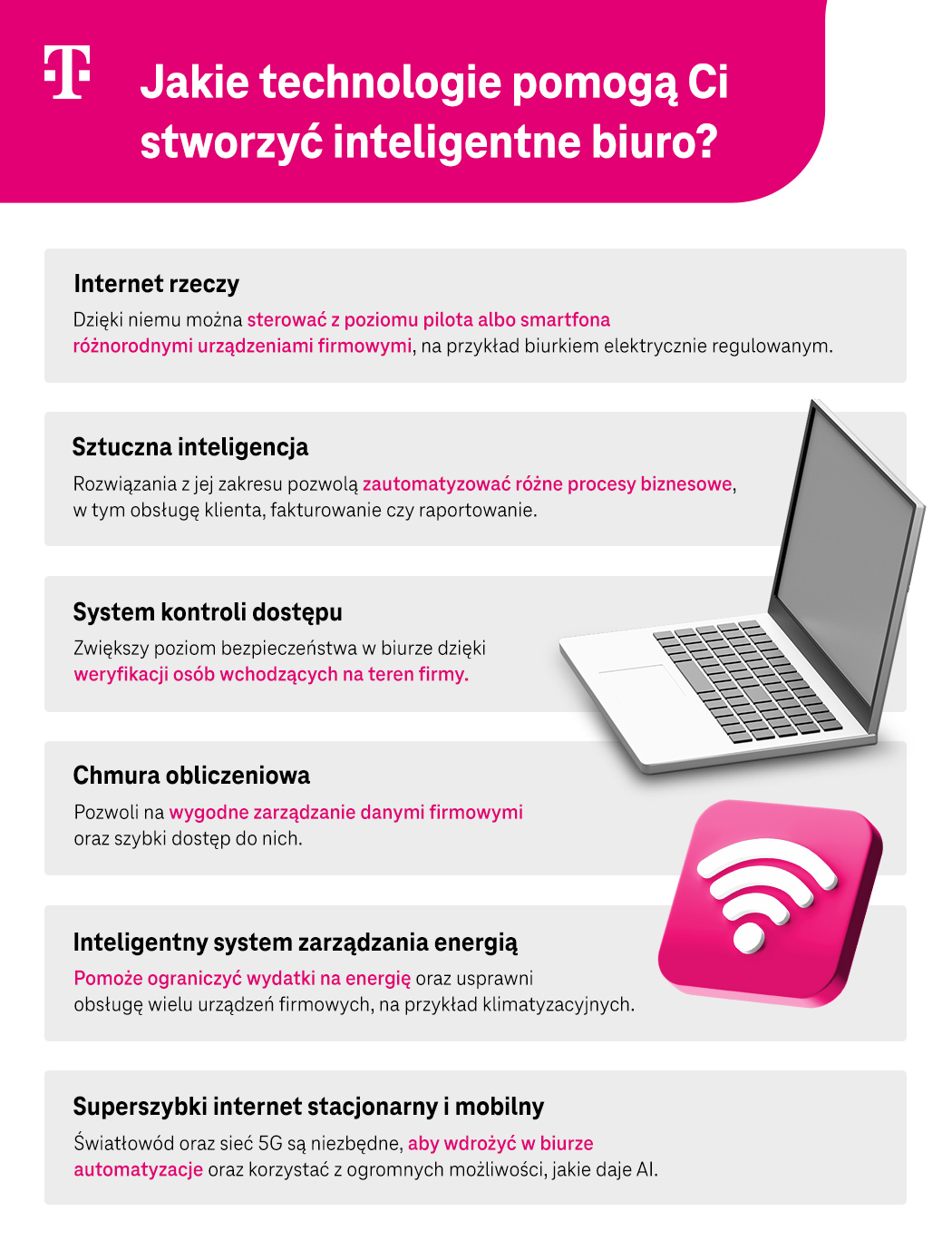 Jakie technologie pomogą Ci stworzyć inteligentne biuro? Lista - infografika