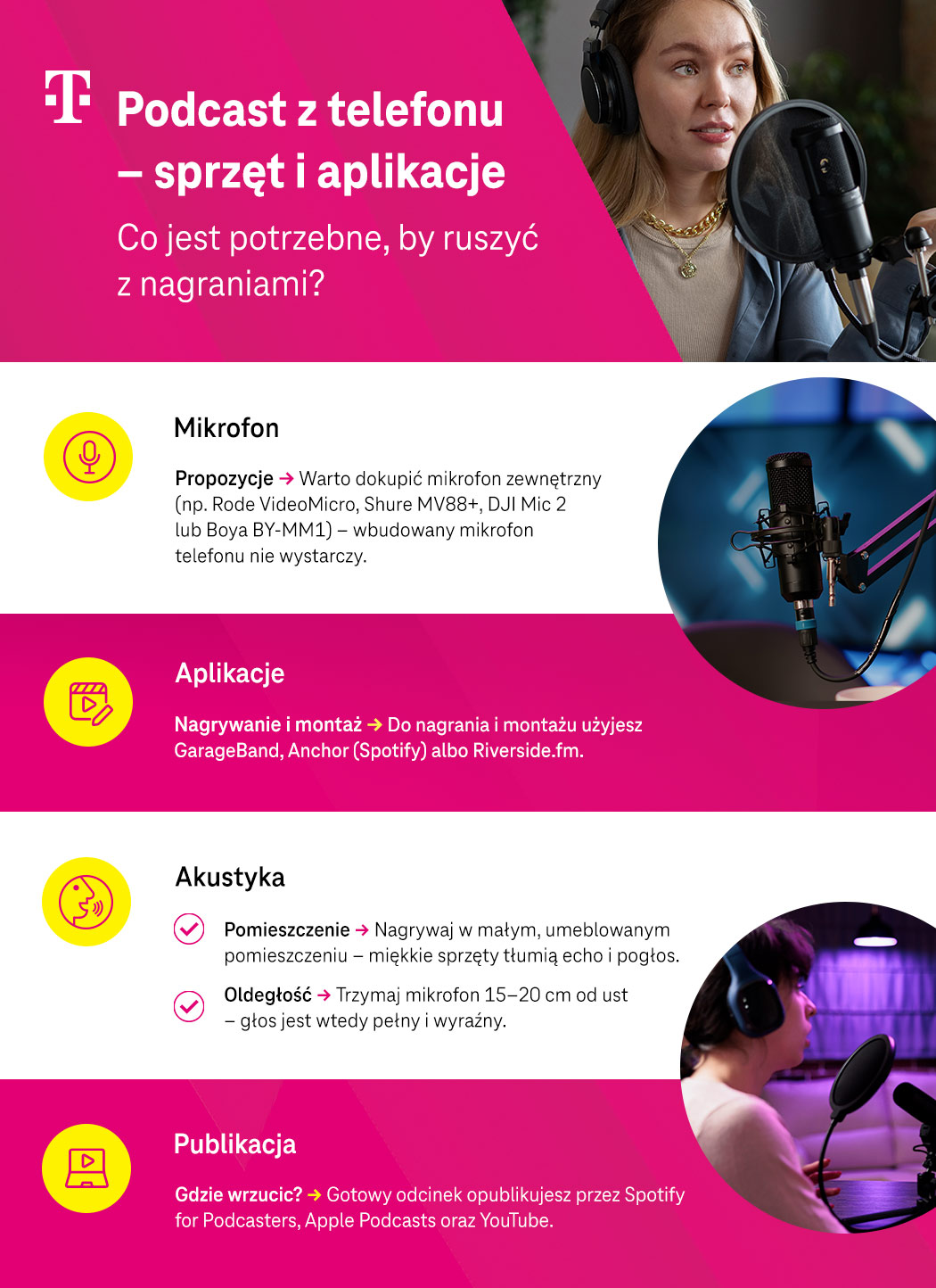 Podcast z telefonu – sprzęt i aplikacje - lista i opis - infografika