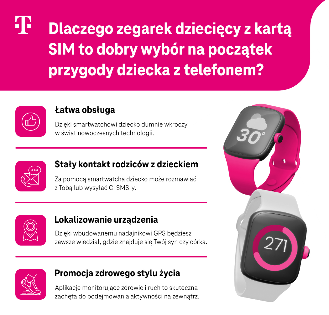 Dlaczego zegarek dziecięcy z kartą SIM to dobry wybór na początek przygody dziecka z telefonem? - Infografika