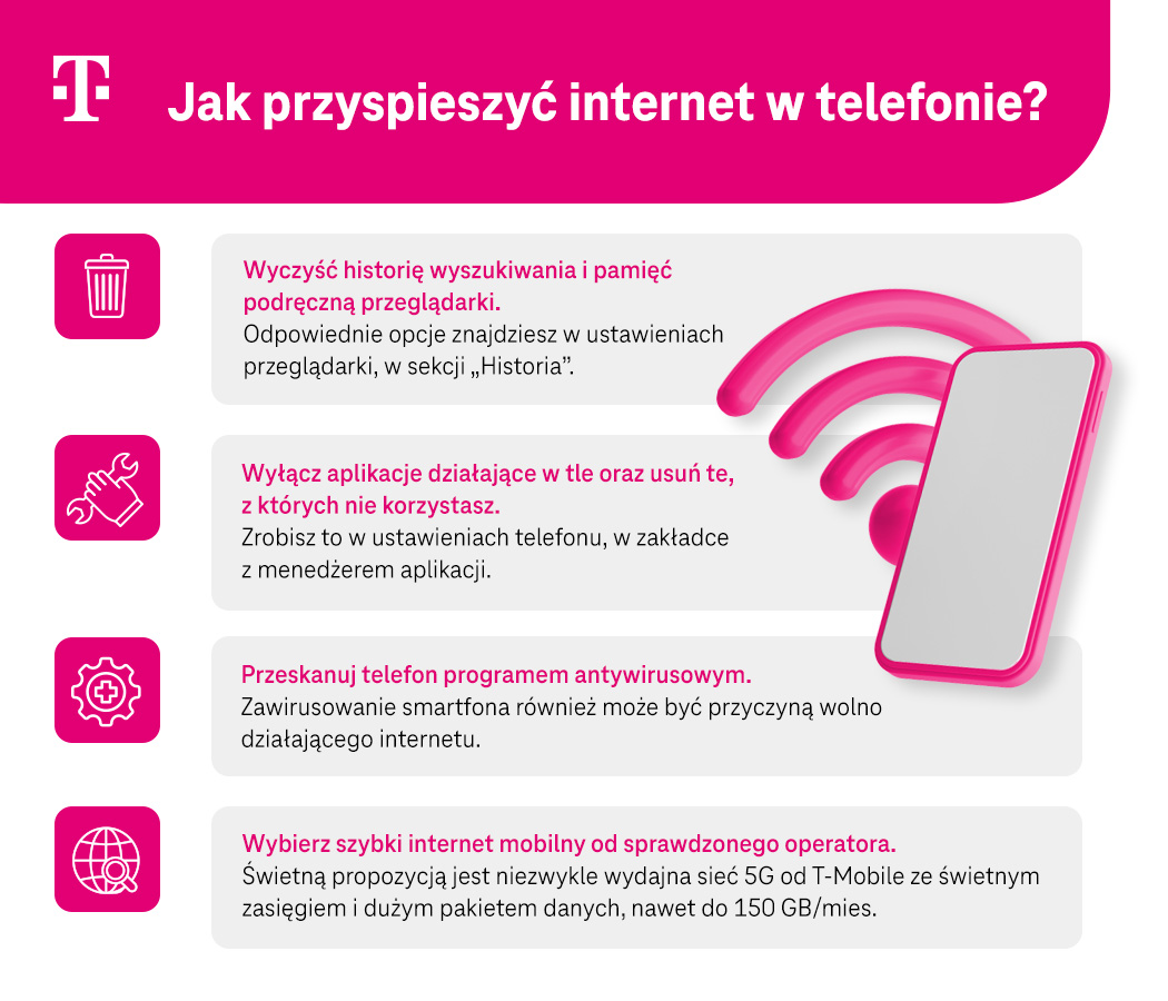 Jak przyspieszyć internet w telefonie? Lista sposobów - infografika