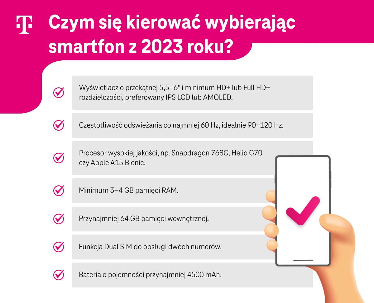Czym się kierować wybierając smartfon z 2023 roku - wyświetlacz, częstotliwość odświeżania, procesor, pamięć RAM, pamięć wewnętrzna, Dual SIM, pojemna bateria - infografika