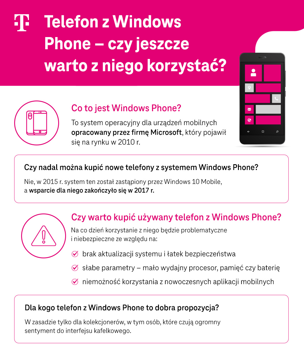Telefon z Windows Phone – czy jeszcze warto z niego korzystać? Zestawienie - infografika